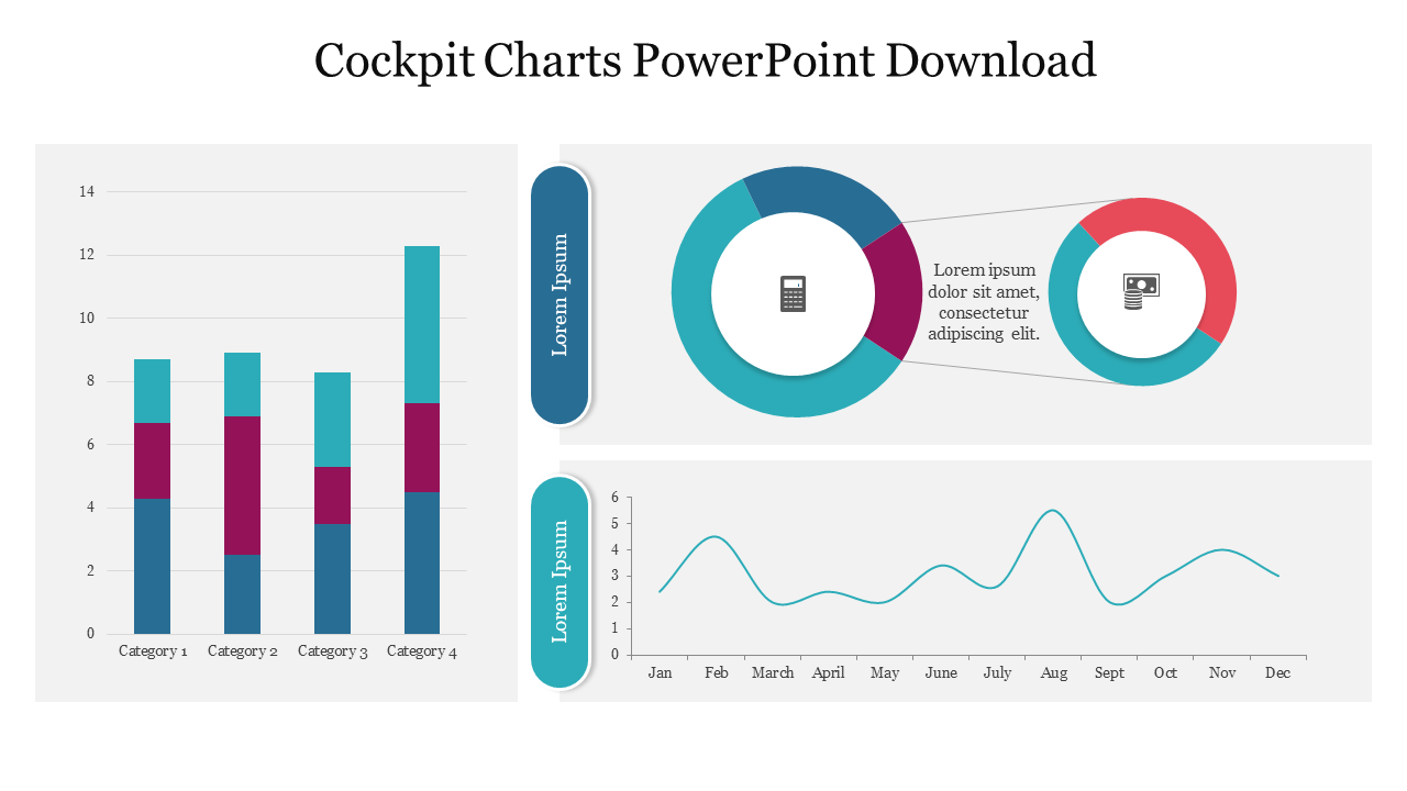 Innovative Cockpit Charts PowerPoint Download PPT Slides